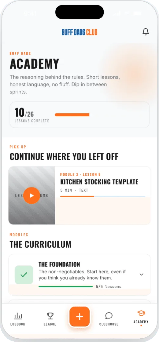 Buff Dads Academy lessons and curriculum modules